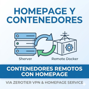 Homepage, mostrando contenedores remotos